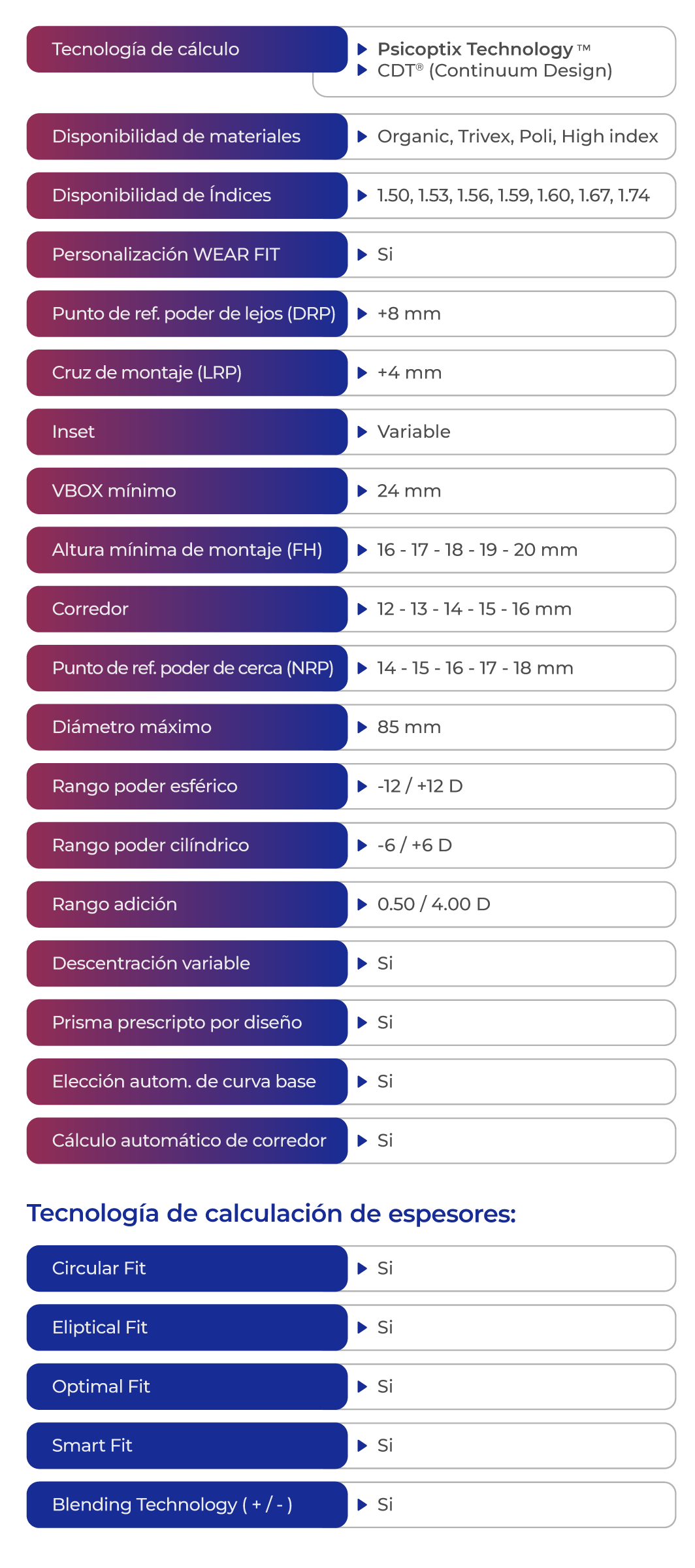 PORTFOLIO TECNICO_PRECISION PRO