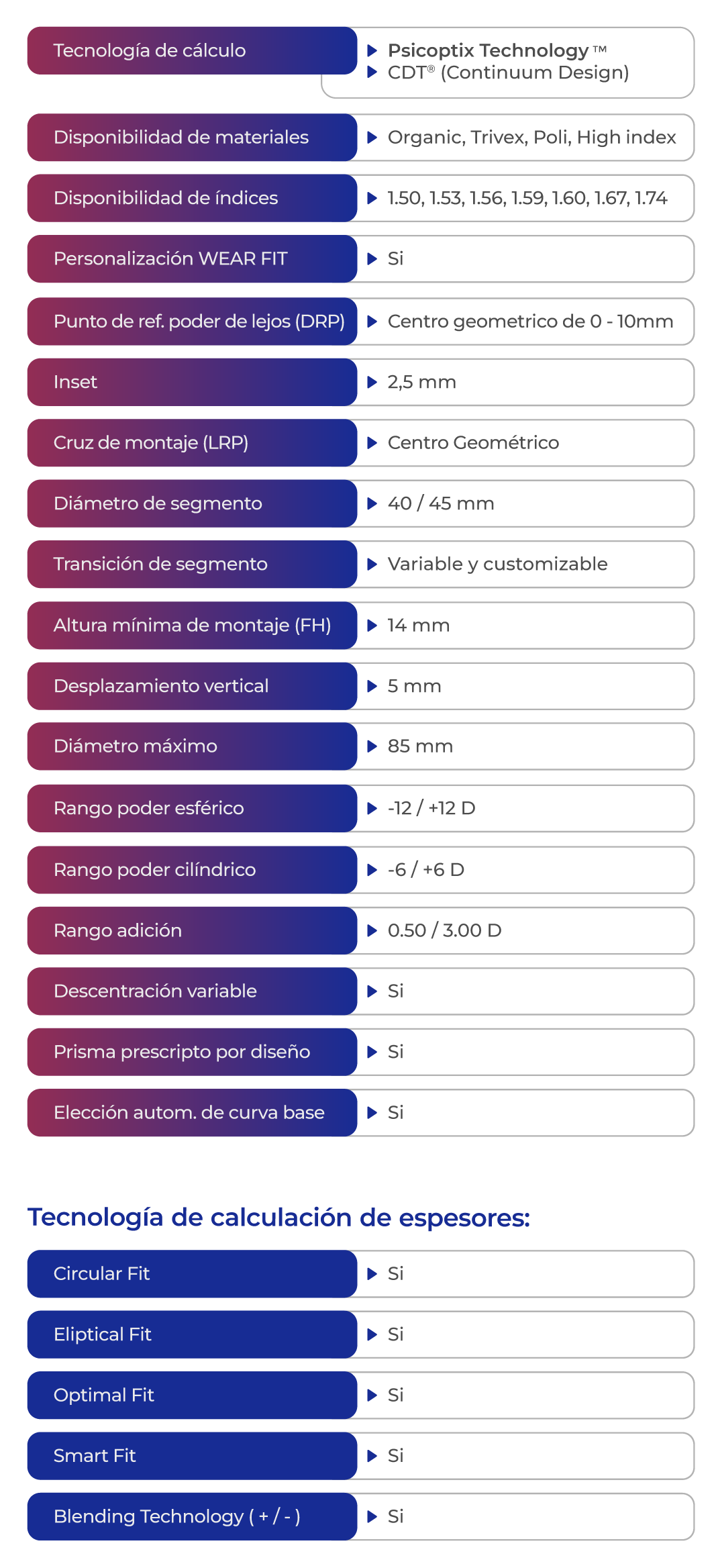 PORTFOLIO TECNICO_ULTEX