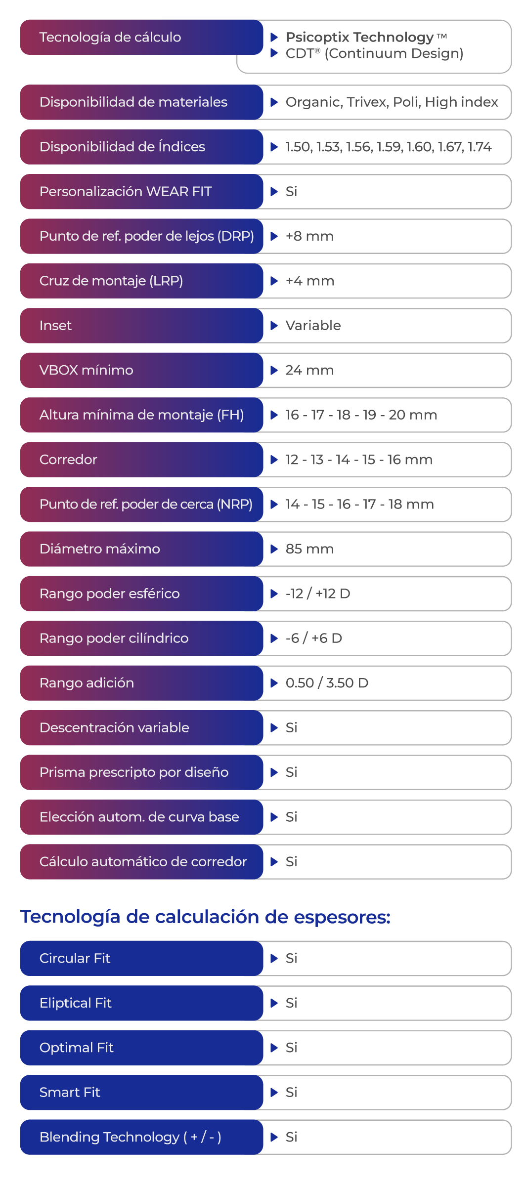 PORTFOLIO TECNICO_VIBRABNT